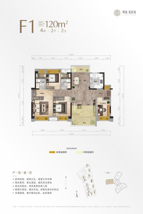 金湾航空新城新盘,粤海拾桂府首批产品分析